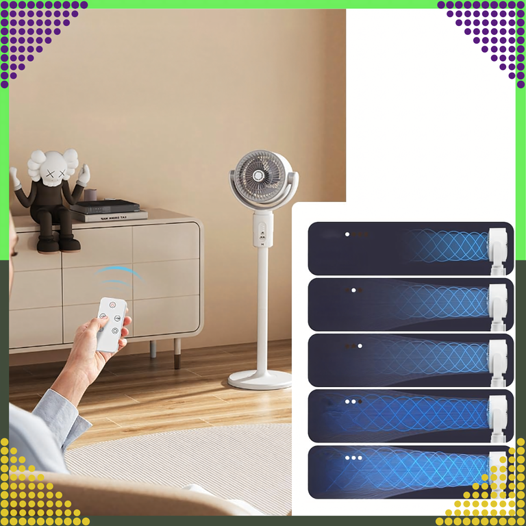 Ventilator fără fir , 5 trepte de viteza , Telecomandă wireless , Economie energie